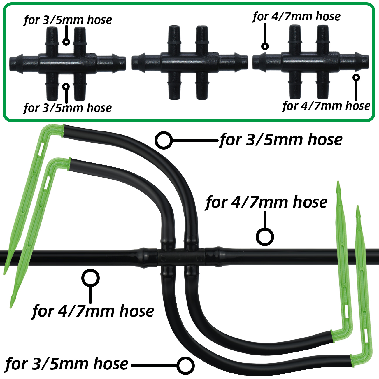 KESLA Garden 4/7 mm bis 3/5 mm – Urban Farming System Bewertung und Preis